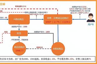 raybet雷竞技客户端